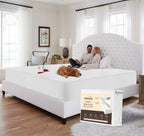 100% Waterproof Mattress Protector