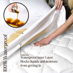 100% Waterproof Mattress Protector