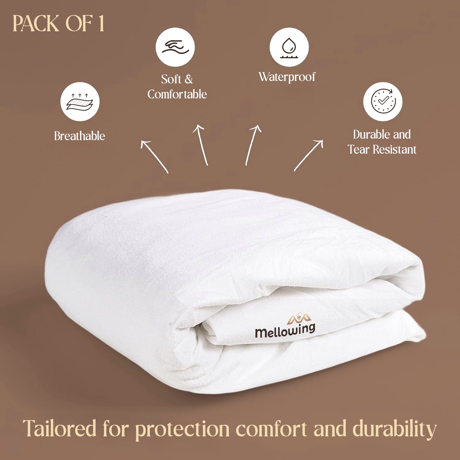 100% Waterproof Mattress Protector